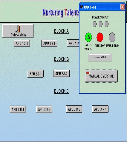 Junior College System